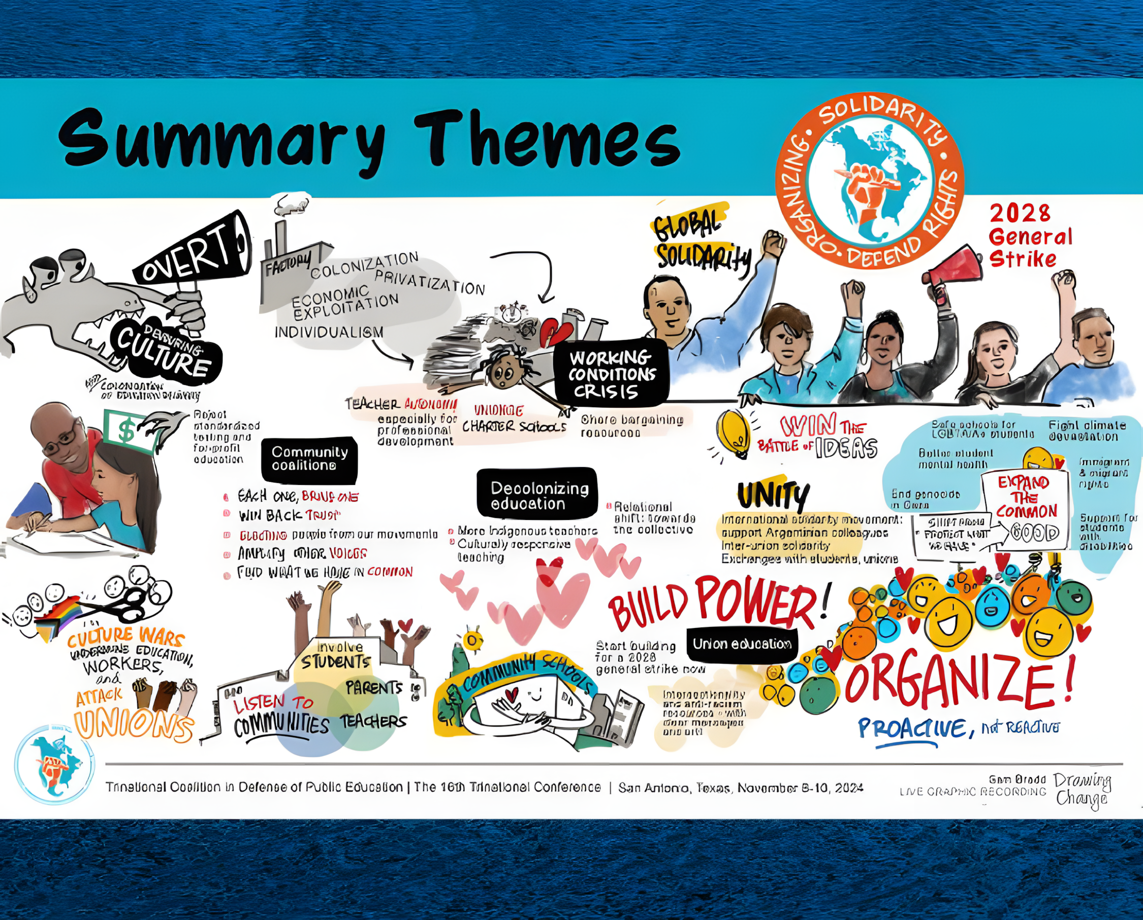 Declaración Política de la 16 Conferencia de la Coalición Trinacional en Defensa de la Educación Pública